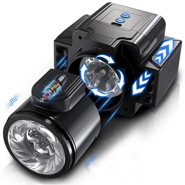 Automatic Male Masturbator — Telescopic Thrusting 7-Mode